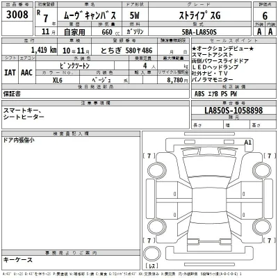 Daihatsu MOVE CANBUS