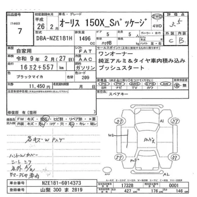 Toyota Auris