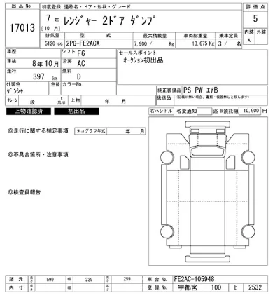Hino RANGER