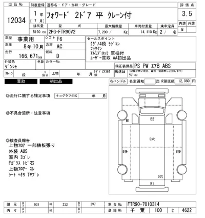 Isuzu FORWARD