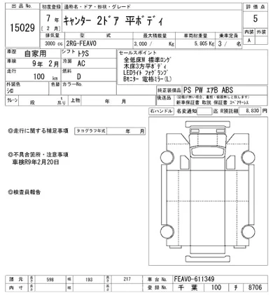 Mitsubishi Fuso Canter
