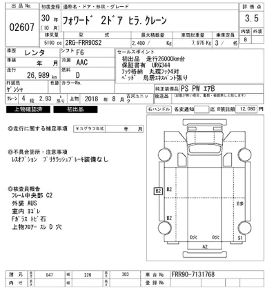 Isuzu FORWARD