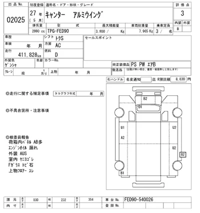 Mitsubishi Fuso Canter