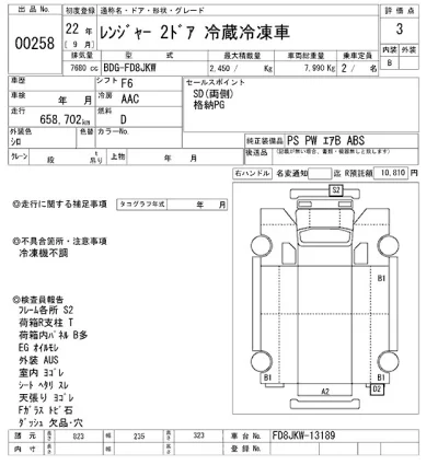 Hino RANGER
