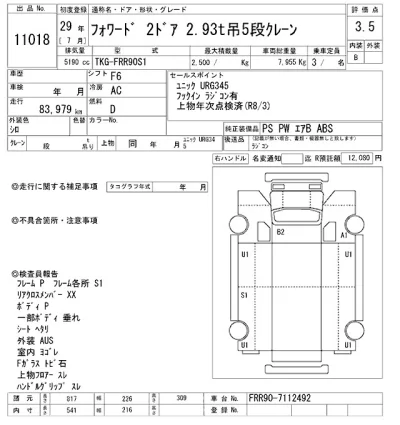 Isuzu FORWARD