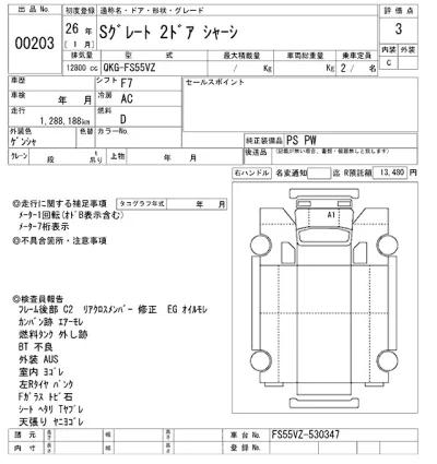Mitsubishi FUSO SUPER GREAT