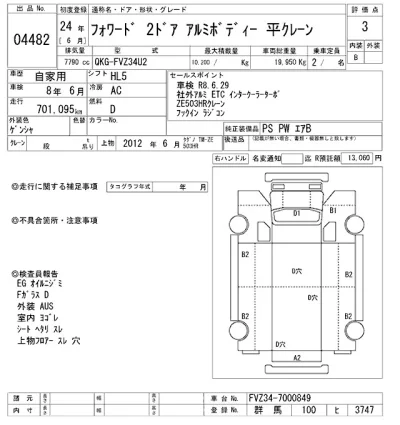 Isuzu FORWARD