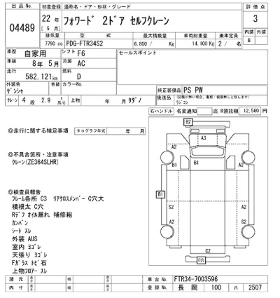 Isuzu FORWARD