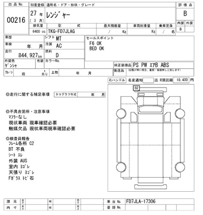 Hino RANGER