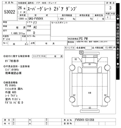 Mitsubishi FUSO SUPER GREAT