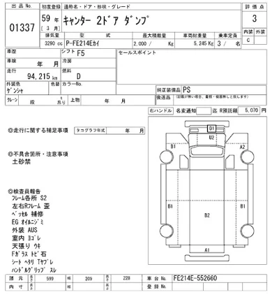 Mitsubishi Fuso Canter