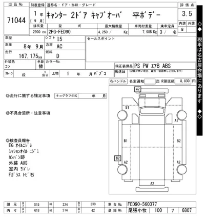 Mitsubishi Fuso Canter