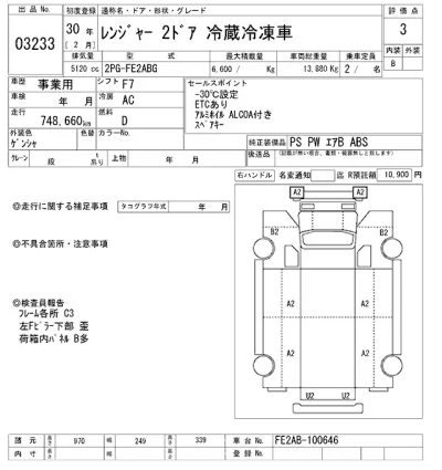 Hino RANGER