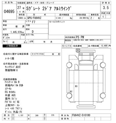 Mitsubishi FUSO SUPER GREAT