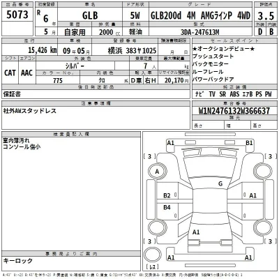 Mercedes-Benz GLB-Class
