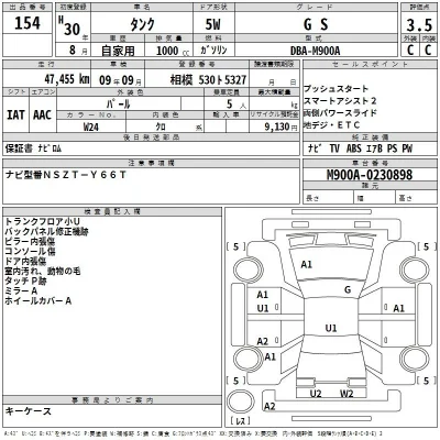 Toyota Tank