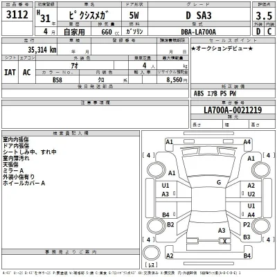 Toyota Pixis Mega