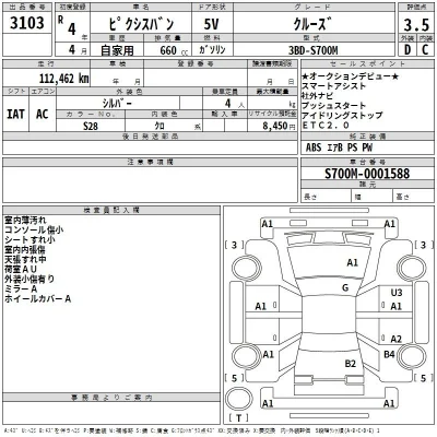 Toyota Pixis Van