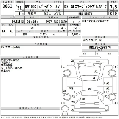Nissan NV100 CLIPPER