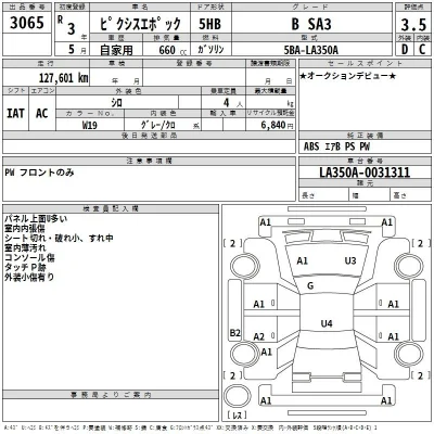 Toyota Pixis Epoch