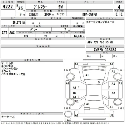 Mazda PREMACY