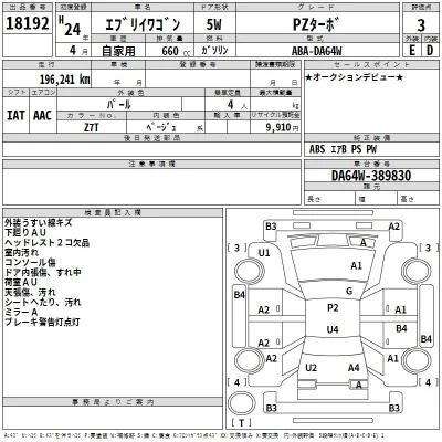 Suzuki EVERY