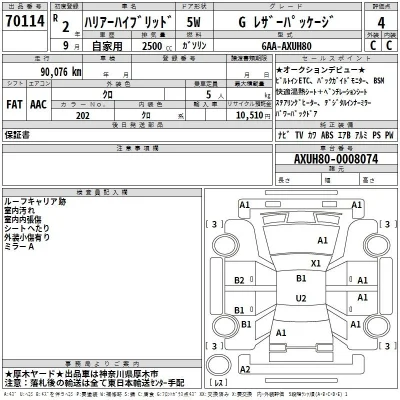 Toyota Harrier