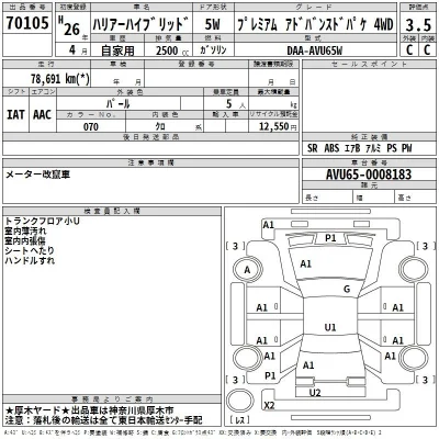 Toyota Harrier