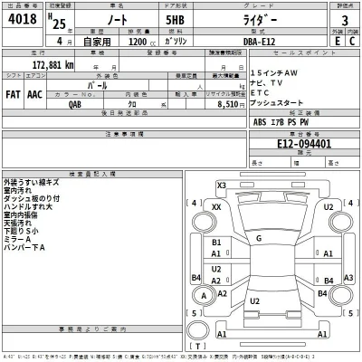 Nissan NOTE