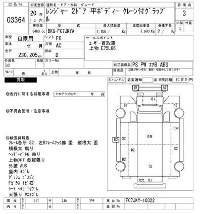 Hino RANGER