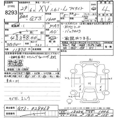 Subaru XV