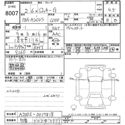 Daihatsu ROCKY