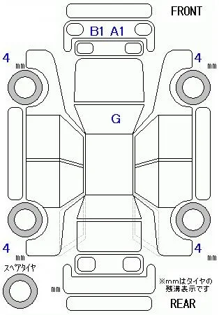 Daihatsu THOR