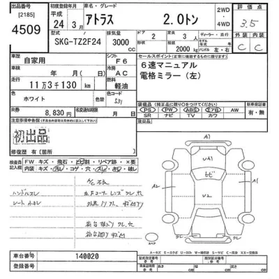 Nissan ATLAS