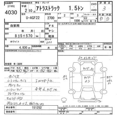 Nissan ATLAS