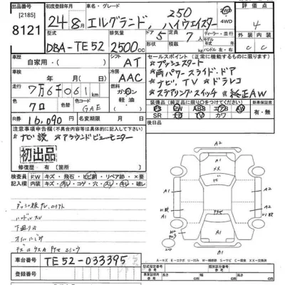 Nissan ELGRAND