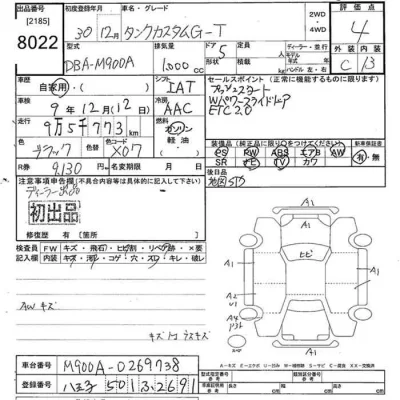 Toyota Tank