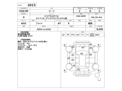 Nissan LEAF