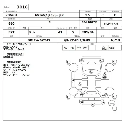 Nissan NV100 Clipper Rio