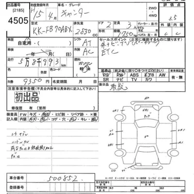 Mitsubishi Fuso Canter