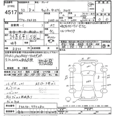 Mitsubishi Fuso Canter