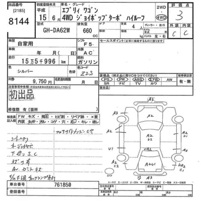 Suzuki EVERY