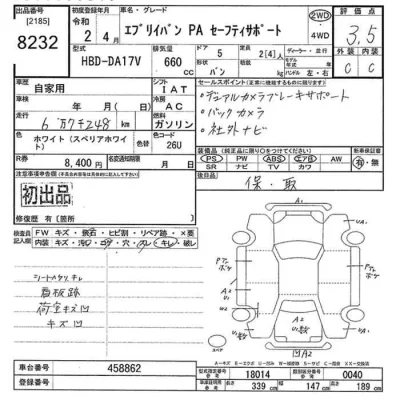 Suzuki EVERY