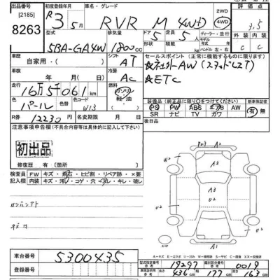 Mitsubishi RVR