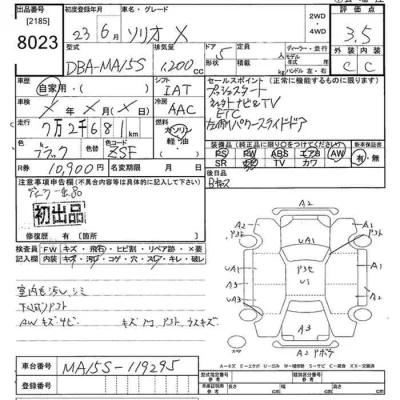 Suzuki SOLIO