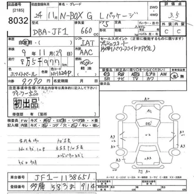 Honda N BOX