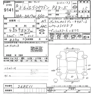 Suzuki EVERY