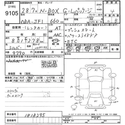 Honda N BOX
