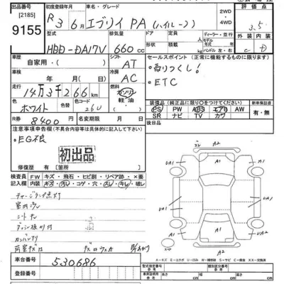 Suzuki EVERY