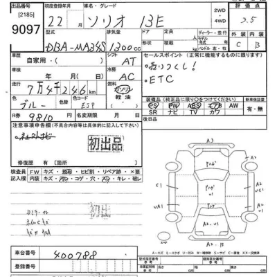 Suzuki SOLIO